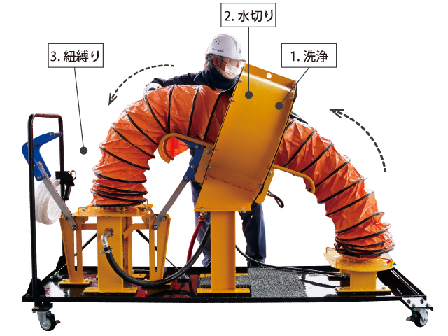 風管洗浄機 | 製品情報 | 櫻川ポンプ製作所