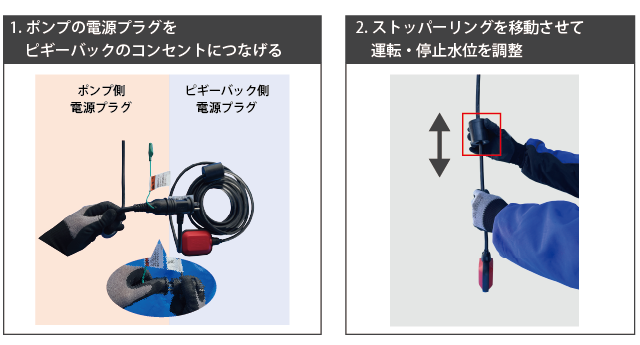 フロートスイッチ | 製品情報 | 櫻川ポンプ製作所