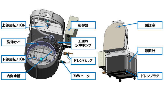 マルハチ産業 お掃除用ポンプ式水圧クリーナー ウォッシュ