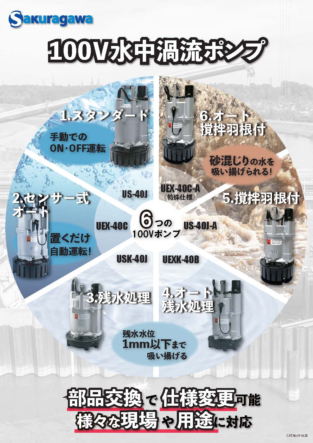 桜川ポンプ 水中強力サンドポンプ NHS-650A-J 通販