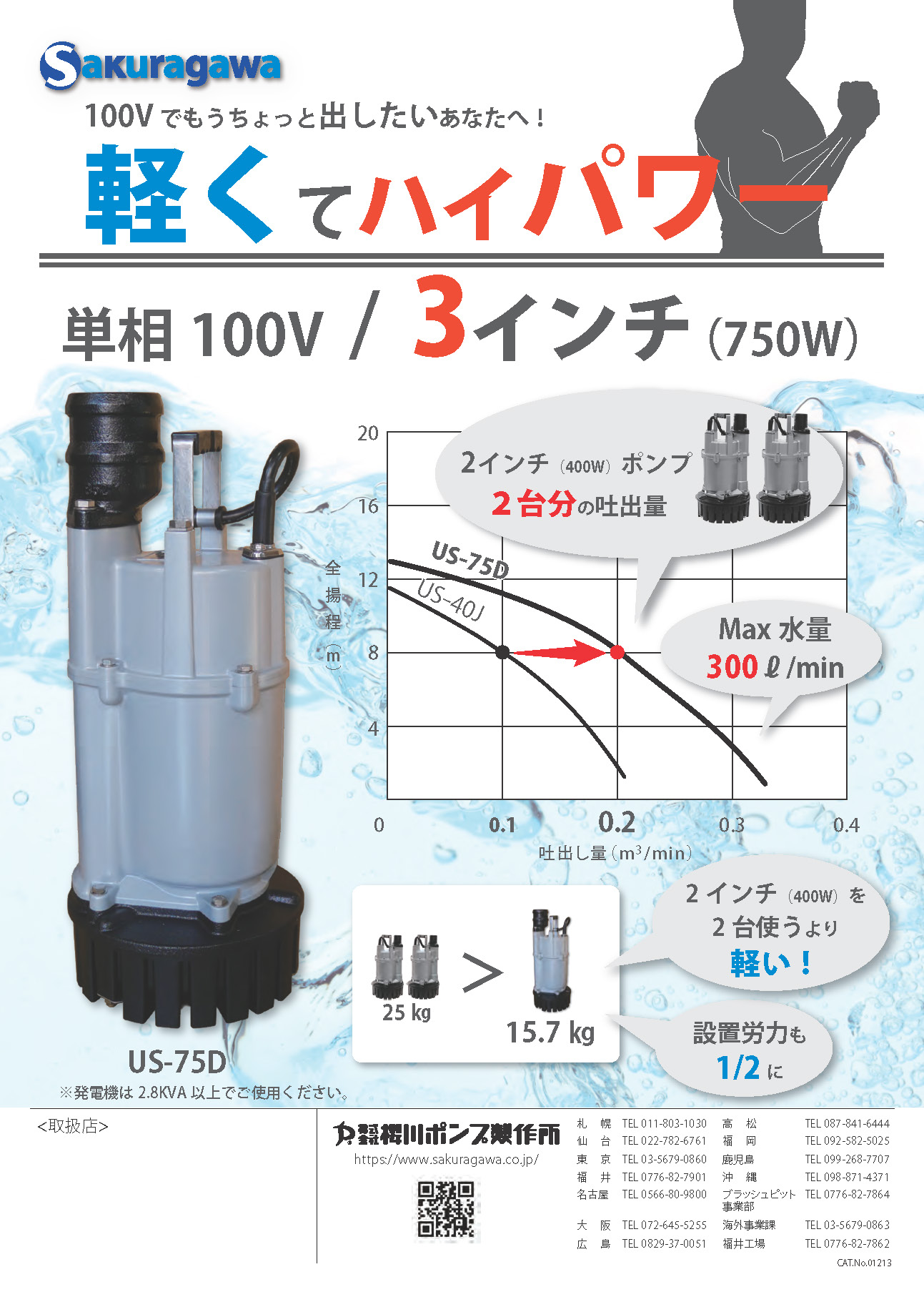 USシリーズ | 製品情報 | 櫻川ポンプ製作所