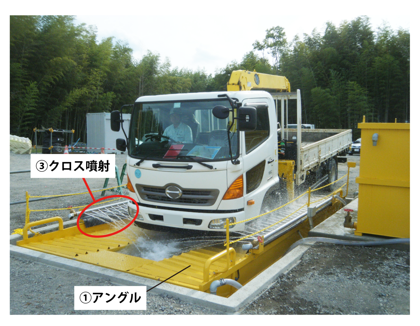 クロス噴射