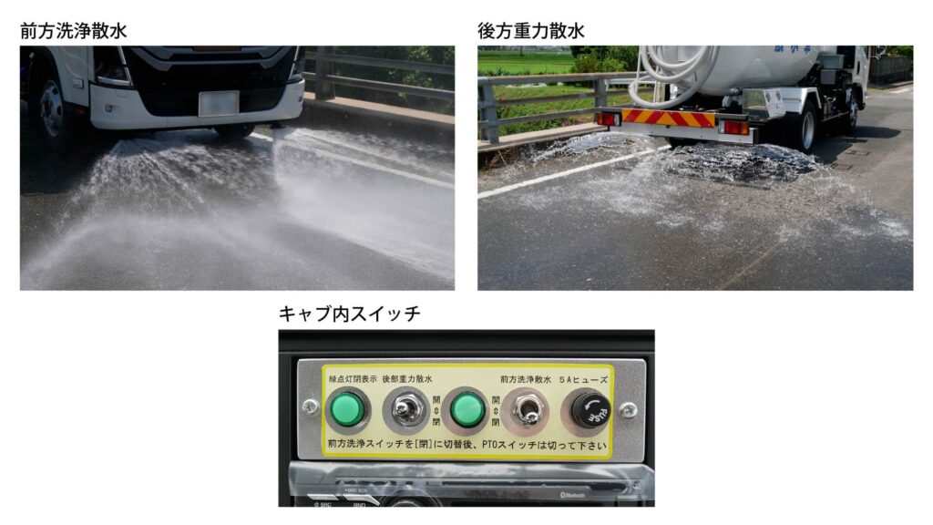 前方散水、後方重力散水、キャブ内スイッチ