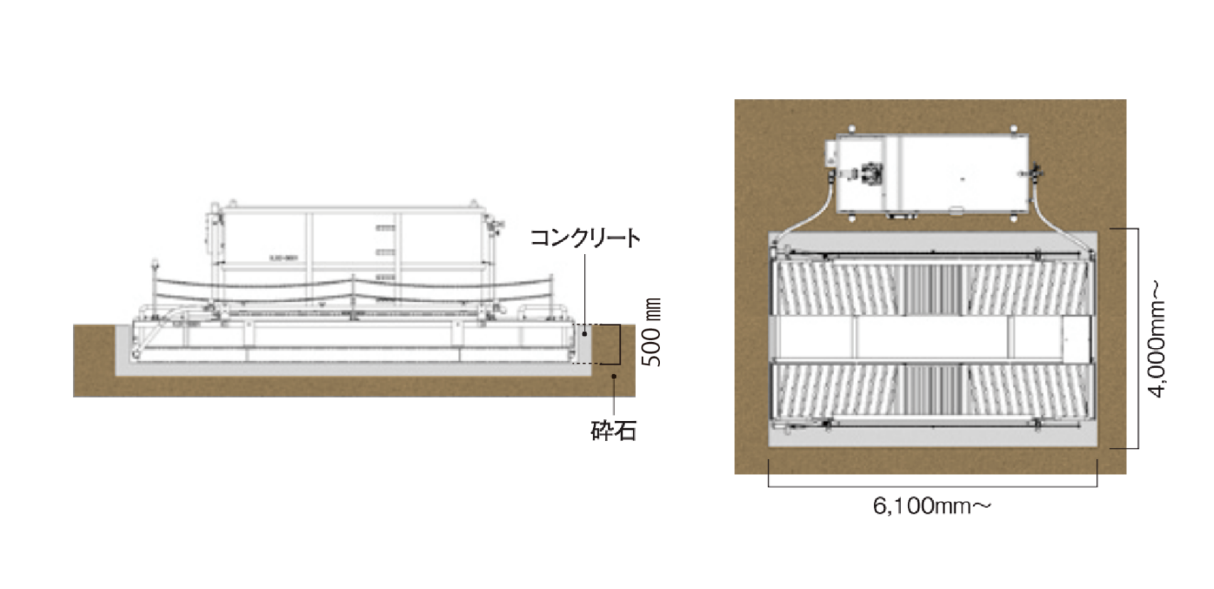 コンクリ基礎　設置方法