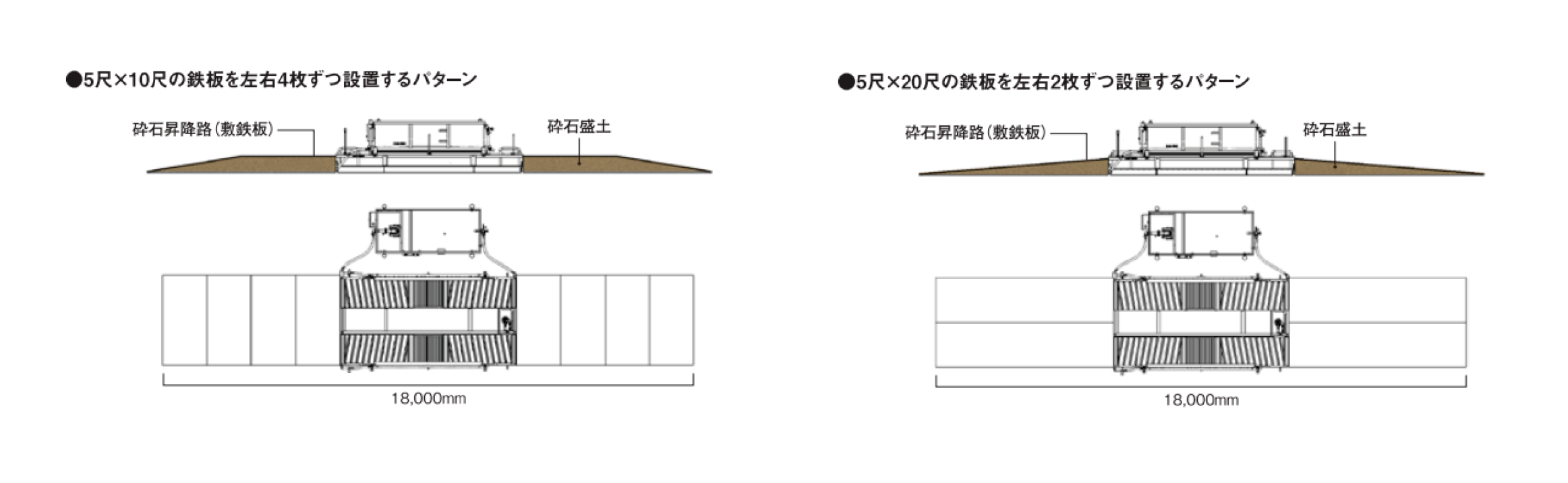 砕石昇降　設置方法
