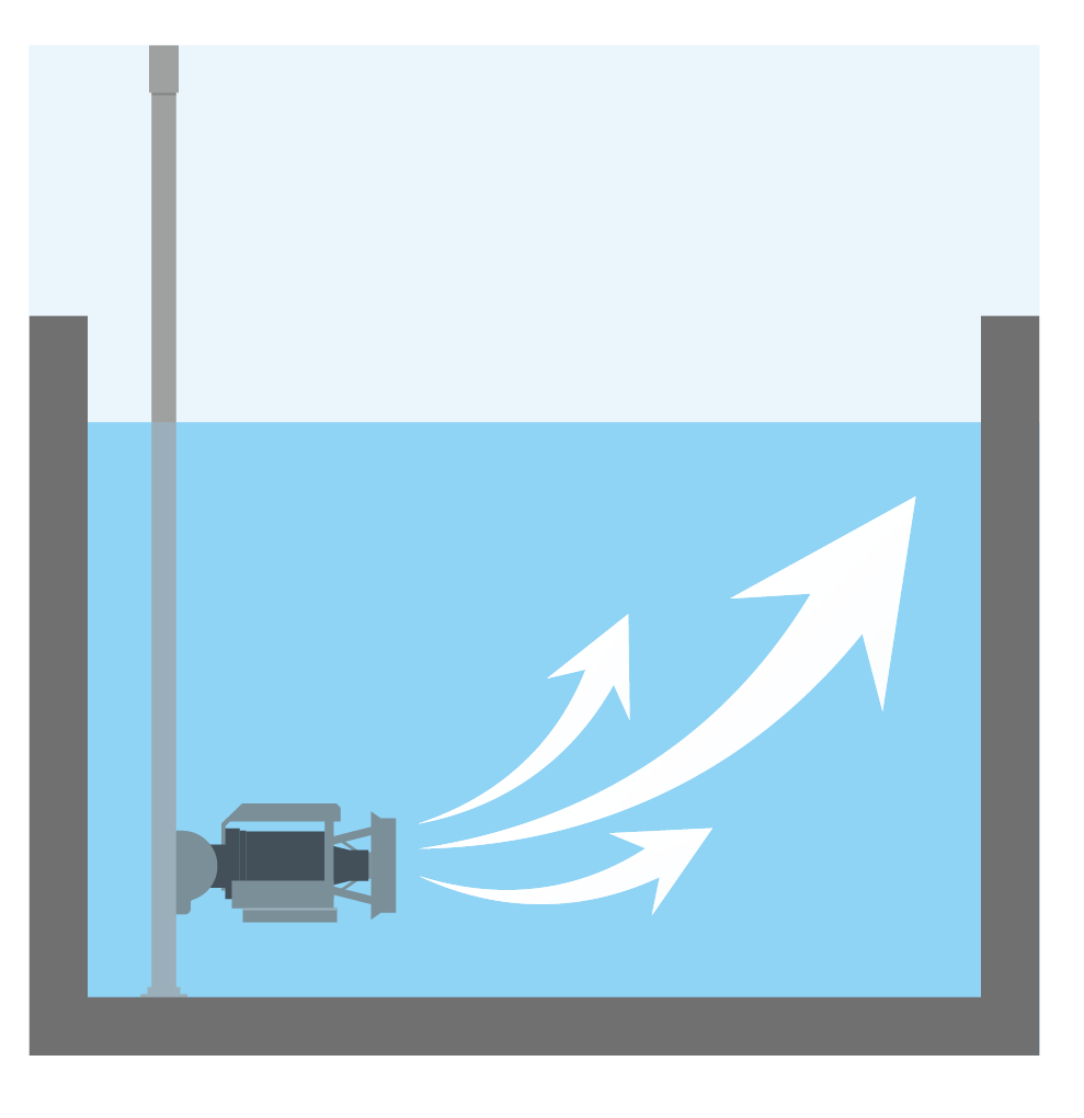 撹拌機 使用例2