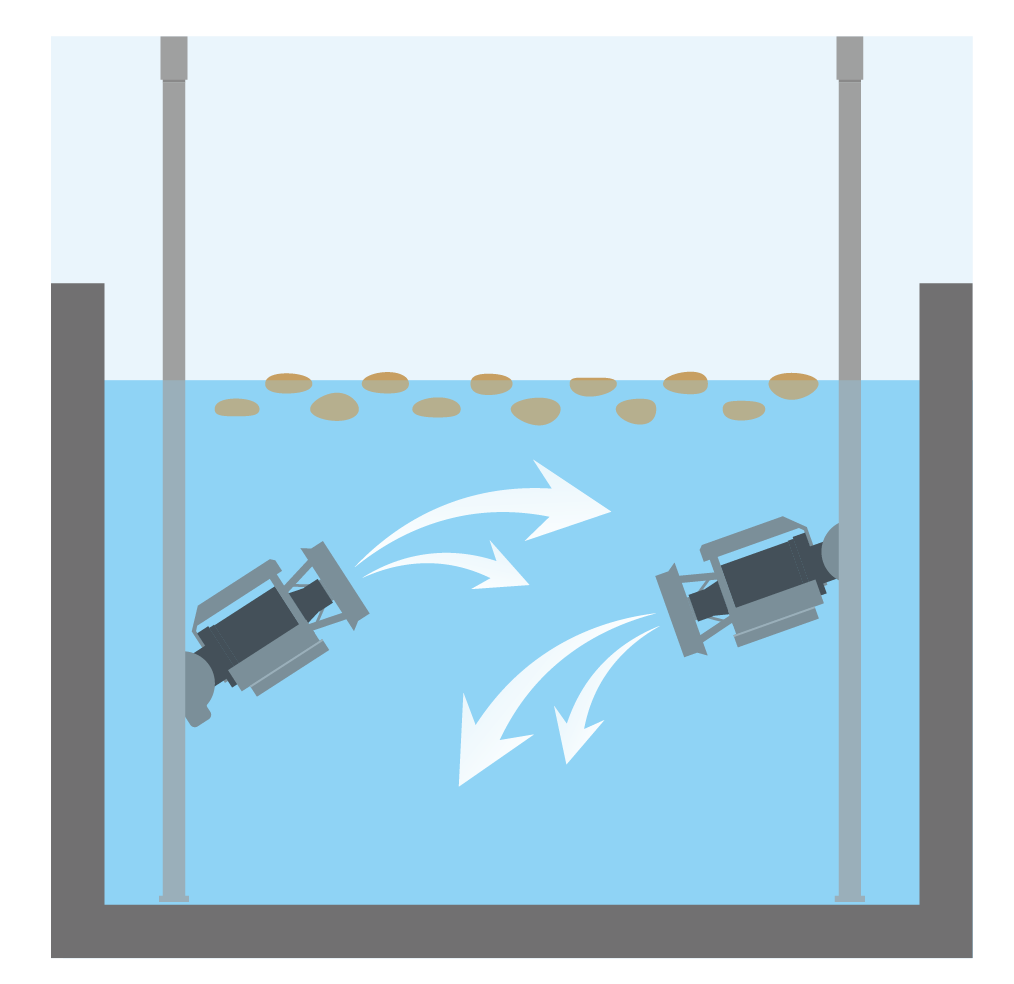 撹拌機 使用例3