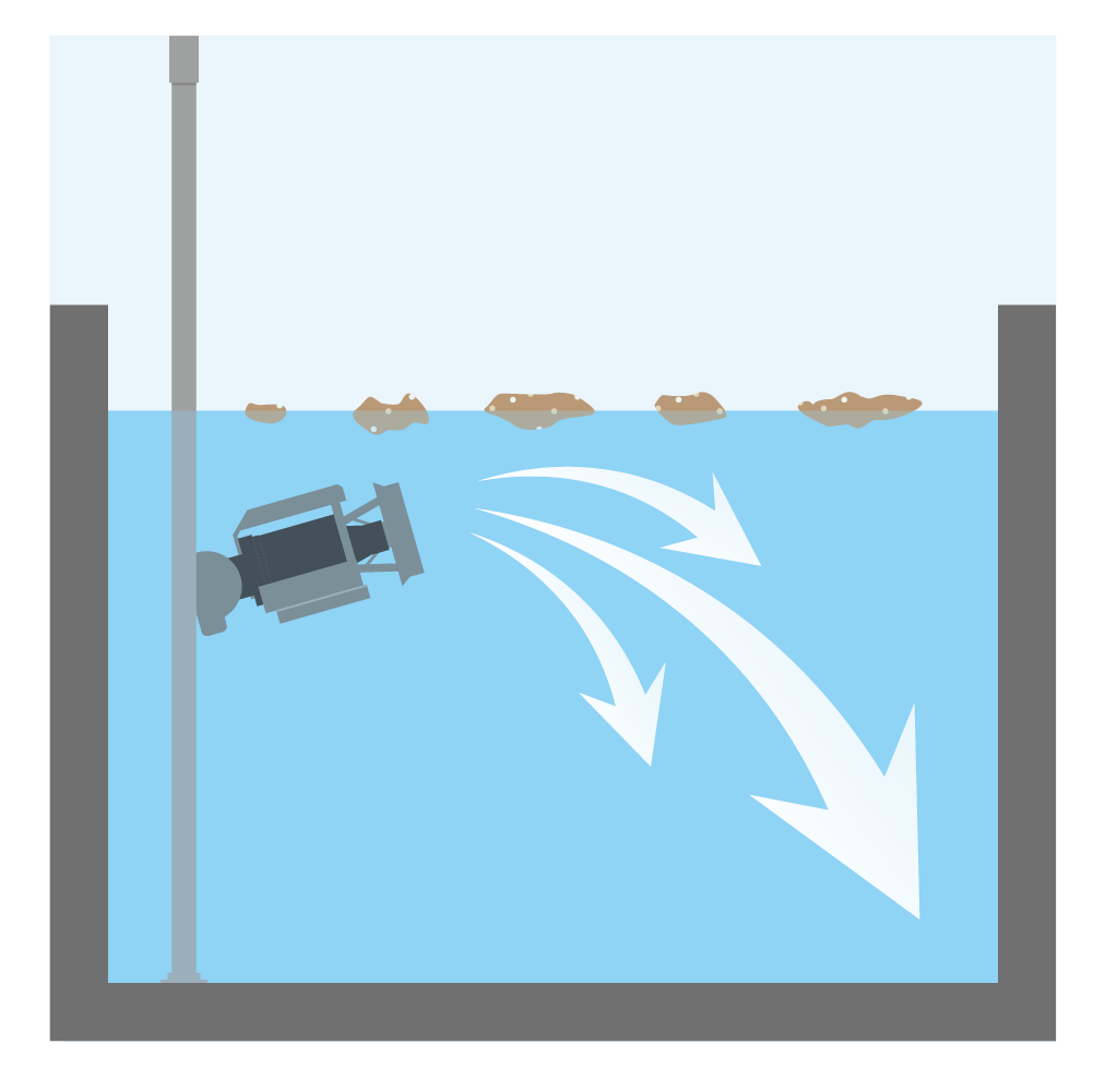 撹拌機 使用例4