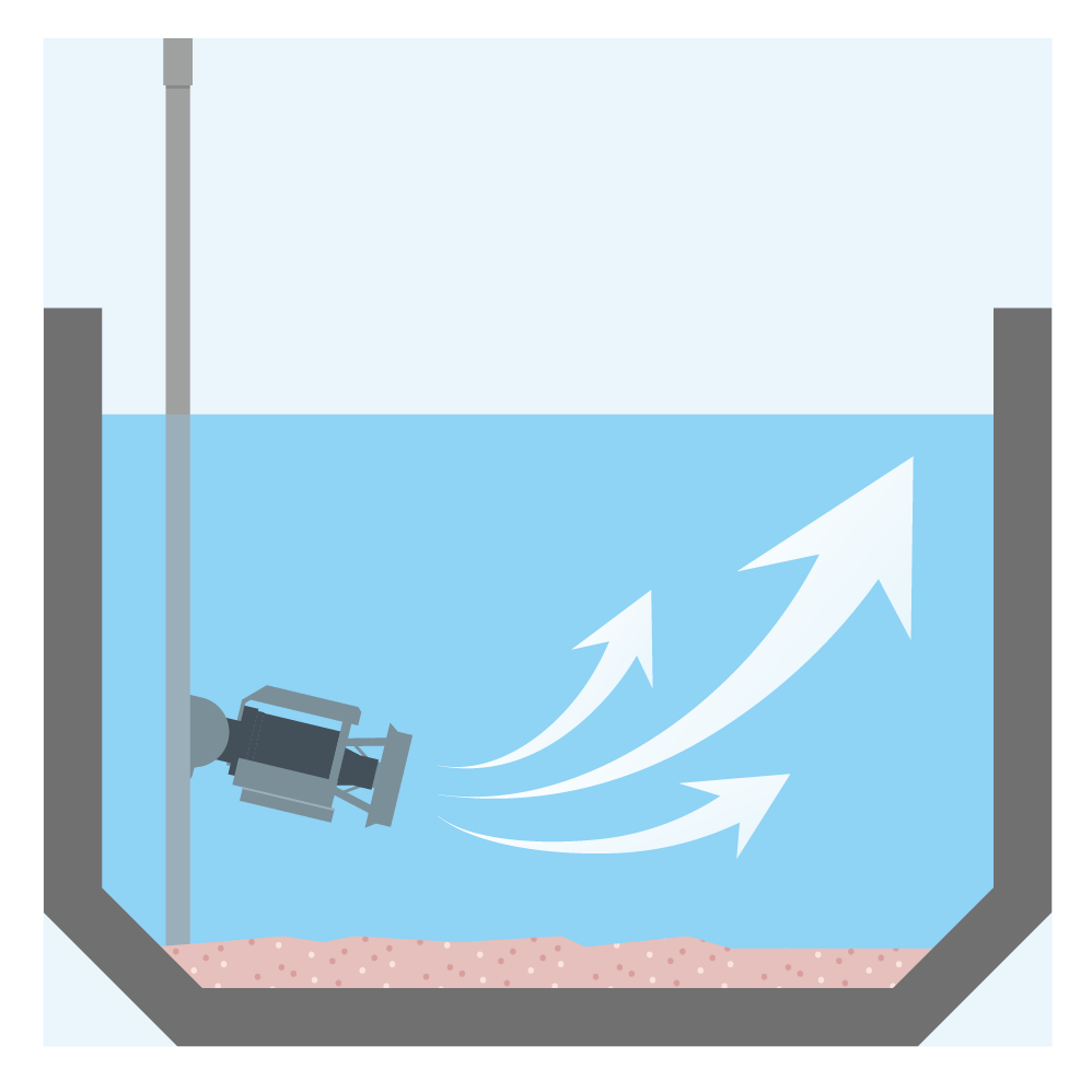 撹拌機 使用例5