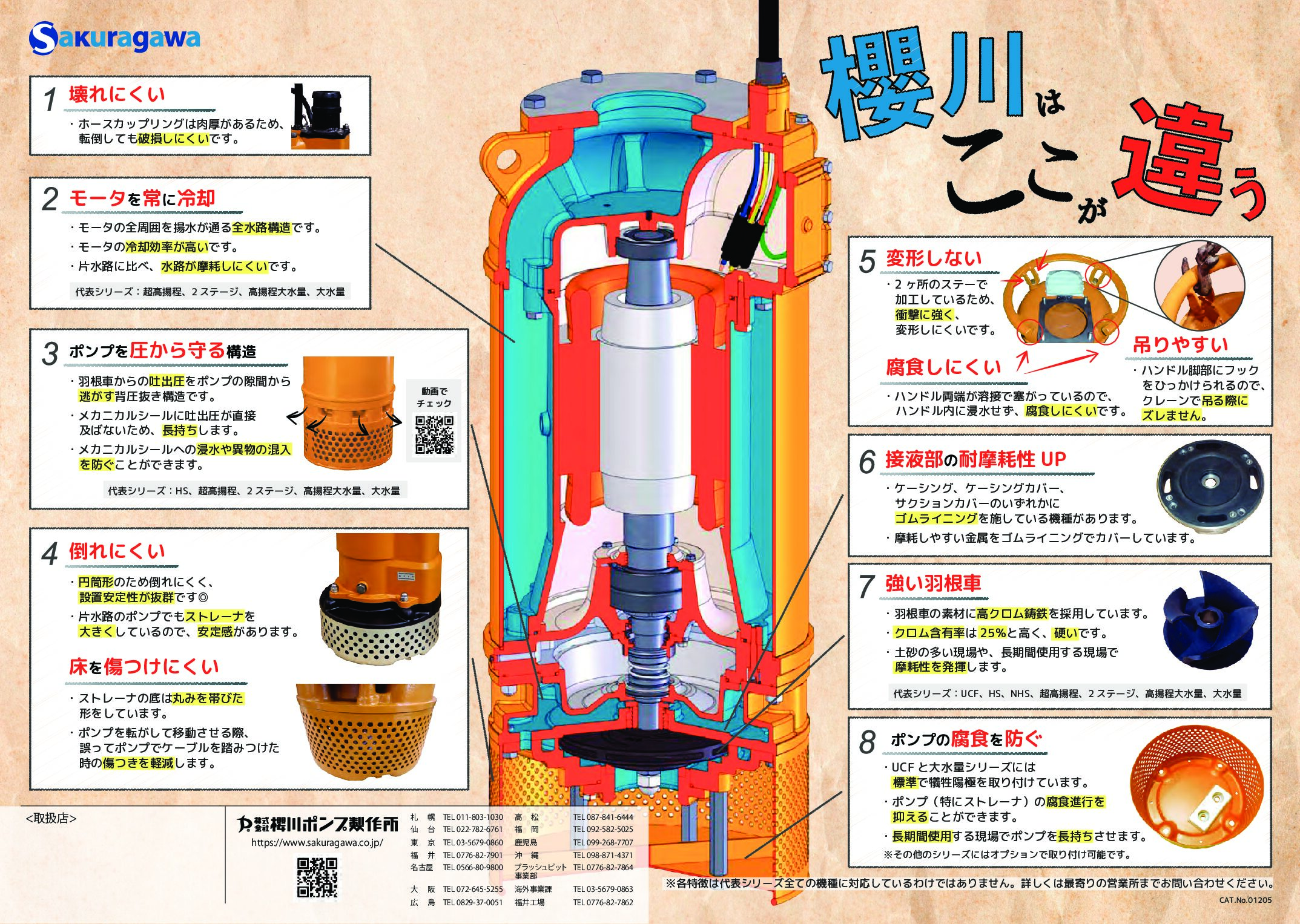 ポンプボックス メーカー不明 UEXシリーズ （アルミダイキャスト・センサー式） オートポンプ - 櫻川