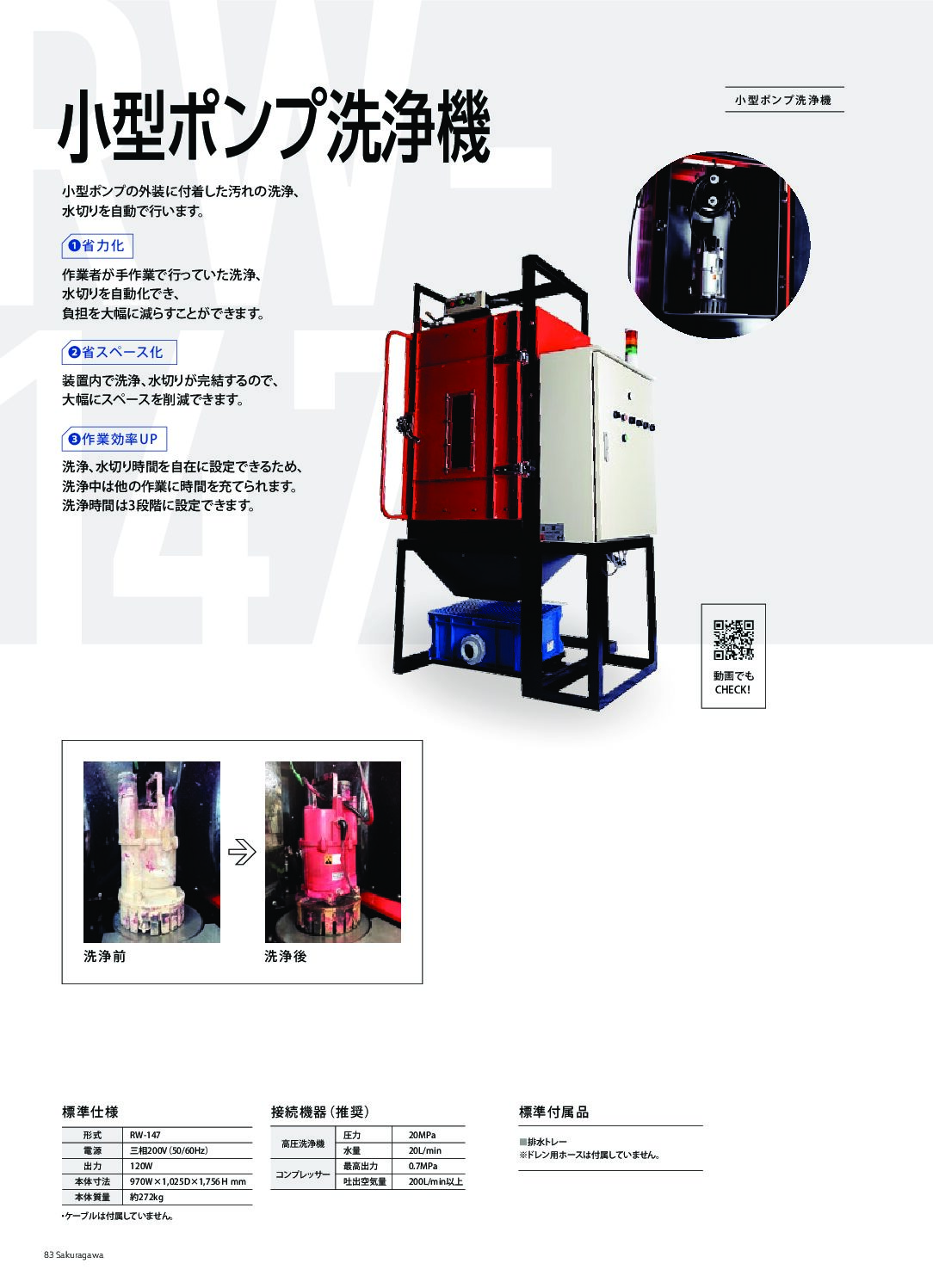 小型ポンプ洗浄機 RW-147｜高圧洗浄で汚れを落とす｜櫻川ポンプ製作所