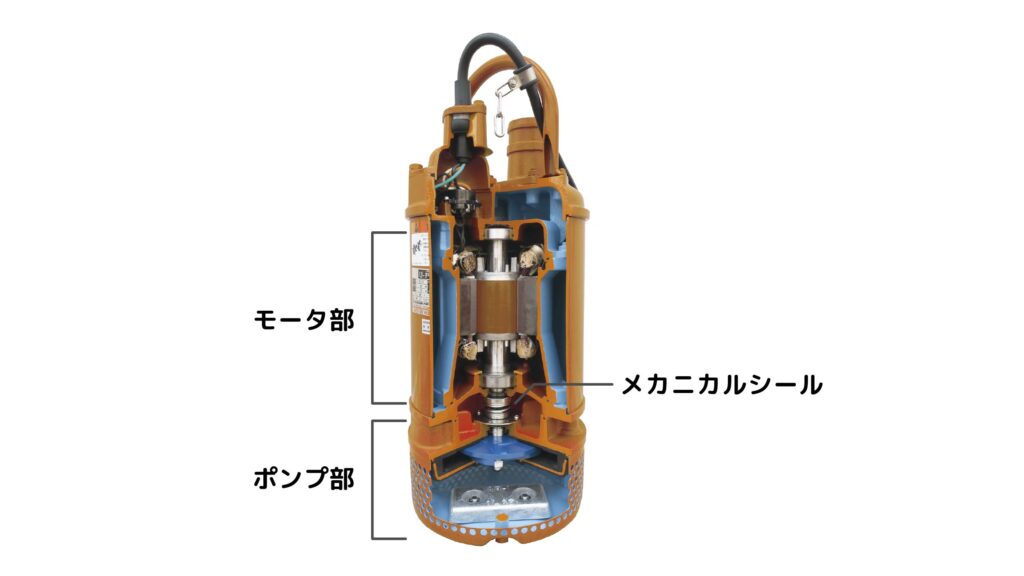水中ポンプとは？日本初の専業メーカーが種類・選び方を解説