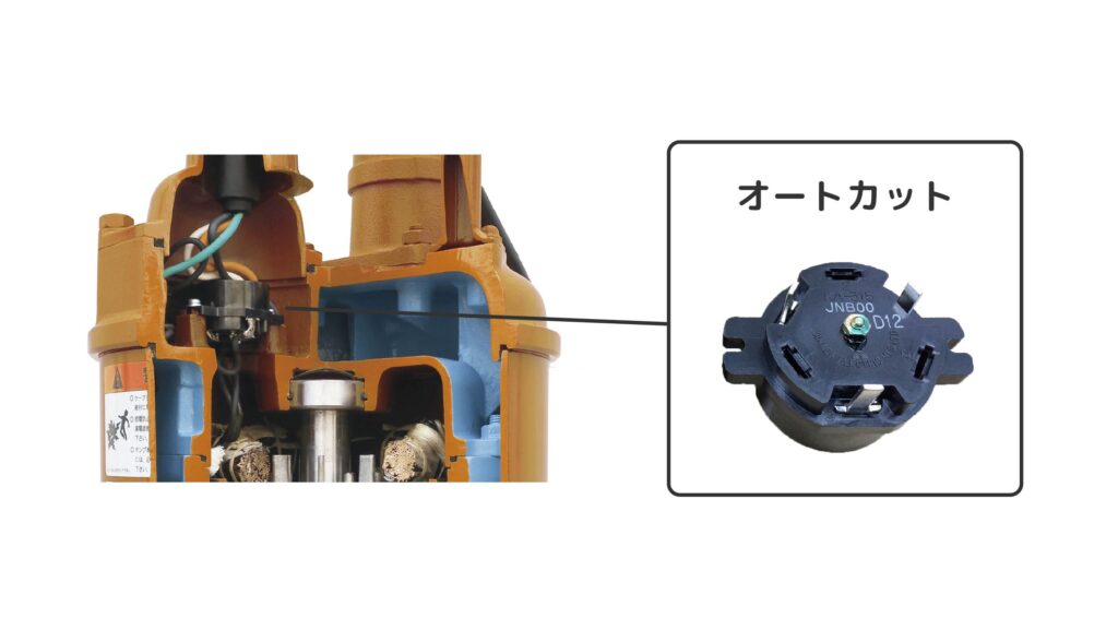 水中ポンプ内のオートカットの図解