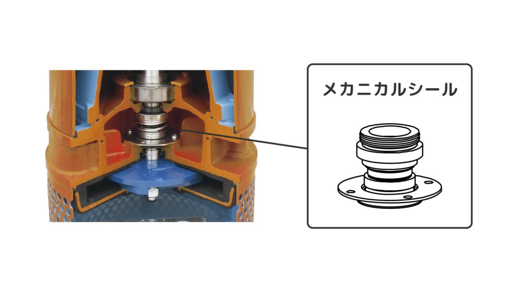 メカニカルシールの図解