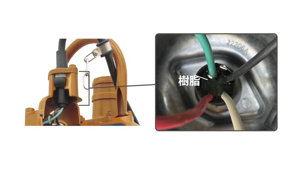 水切り加工の図解