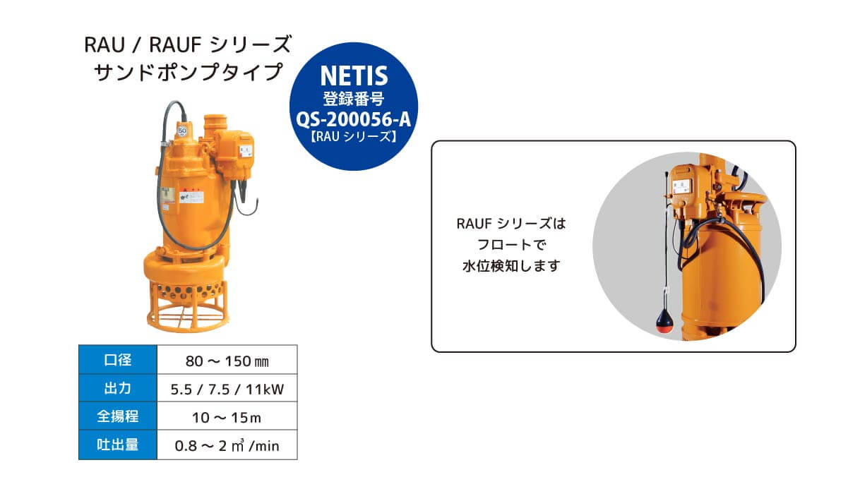 RAU/RAUFシリーズサンドポンプ
