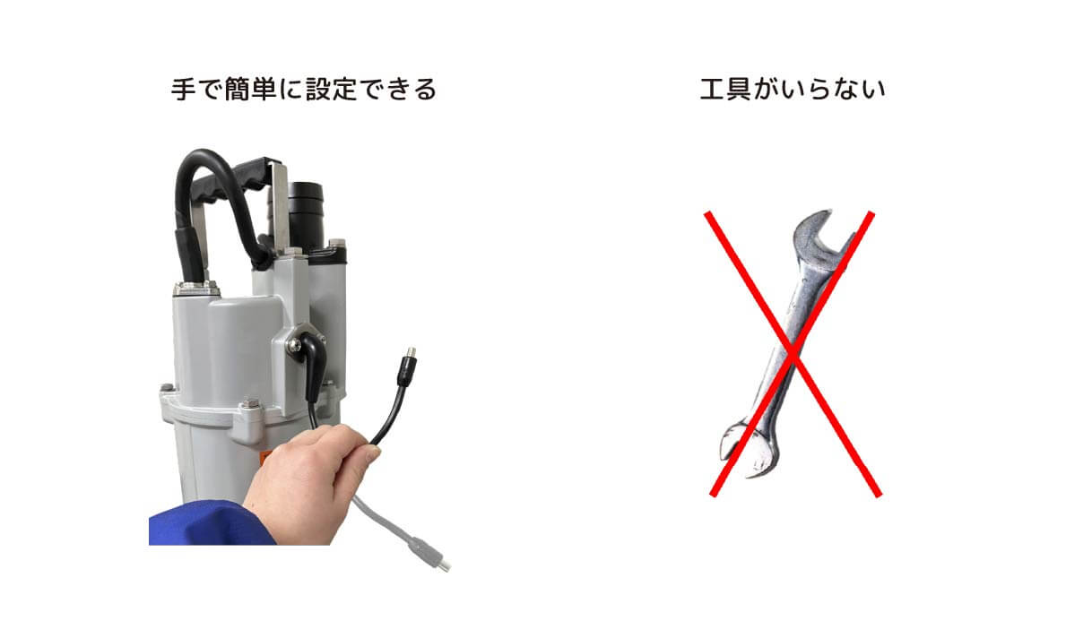 フレキシブルセンサー工具いらず