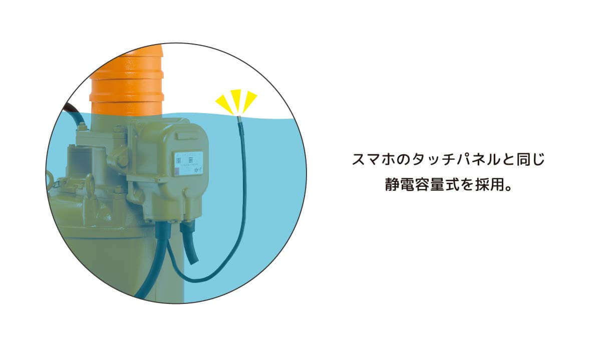 静電容量式の説明