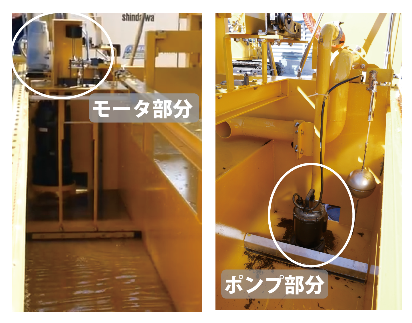 交換