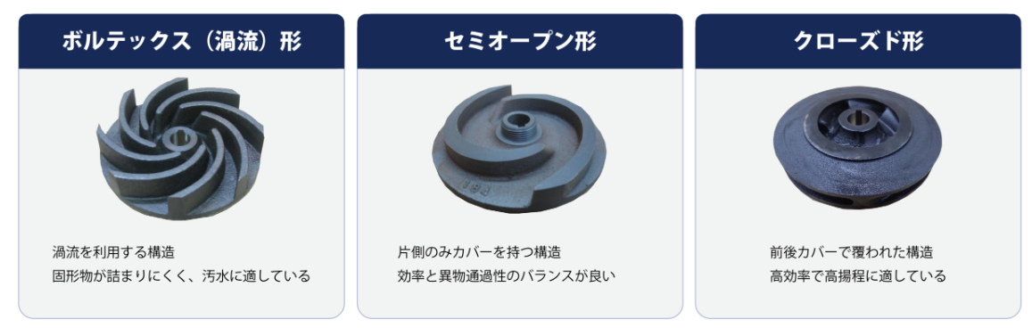 シュラウド3種
