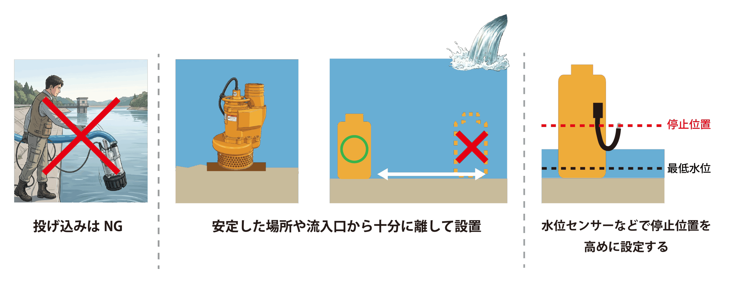 防止方法一覧