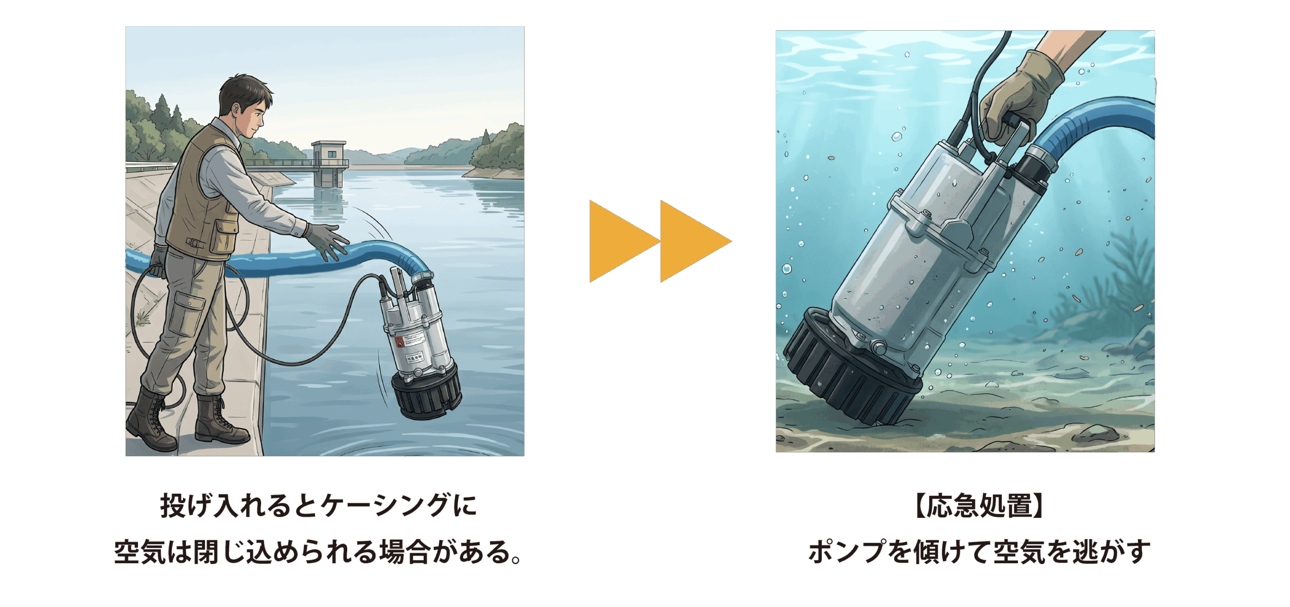 投げ込みの例と解決法